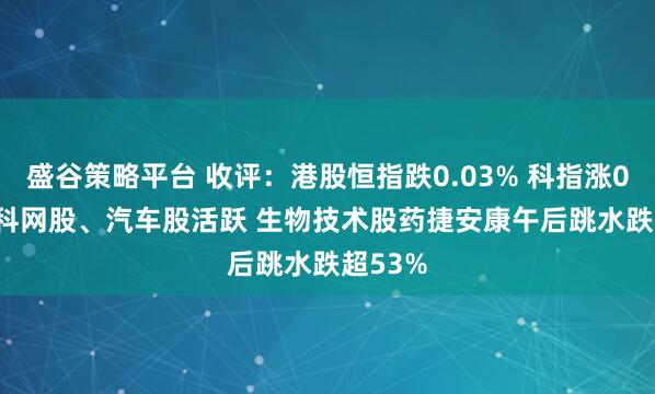 盛谷策略平台 收评：港股恒指跌0.03% 科指涨0.56% 科网股、汽车股活跃 生物技术股药捷安康午后跳水跌超53%